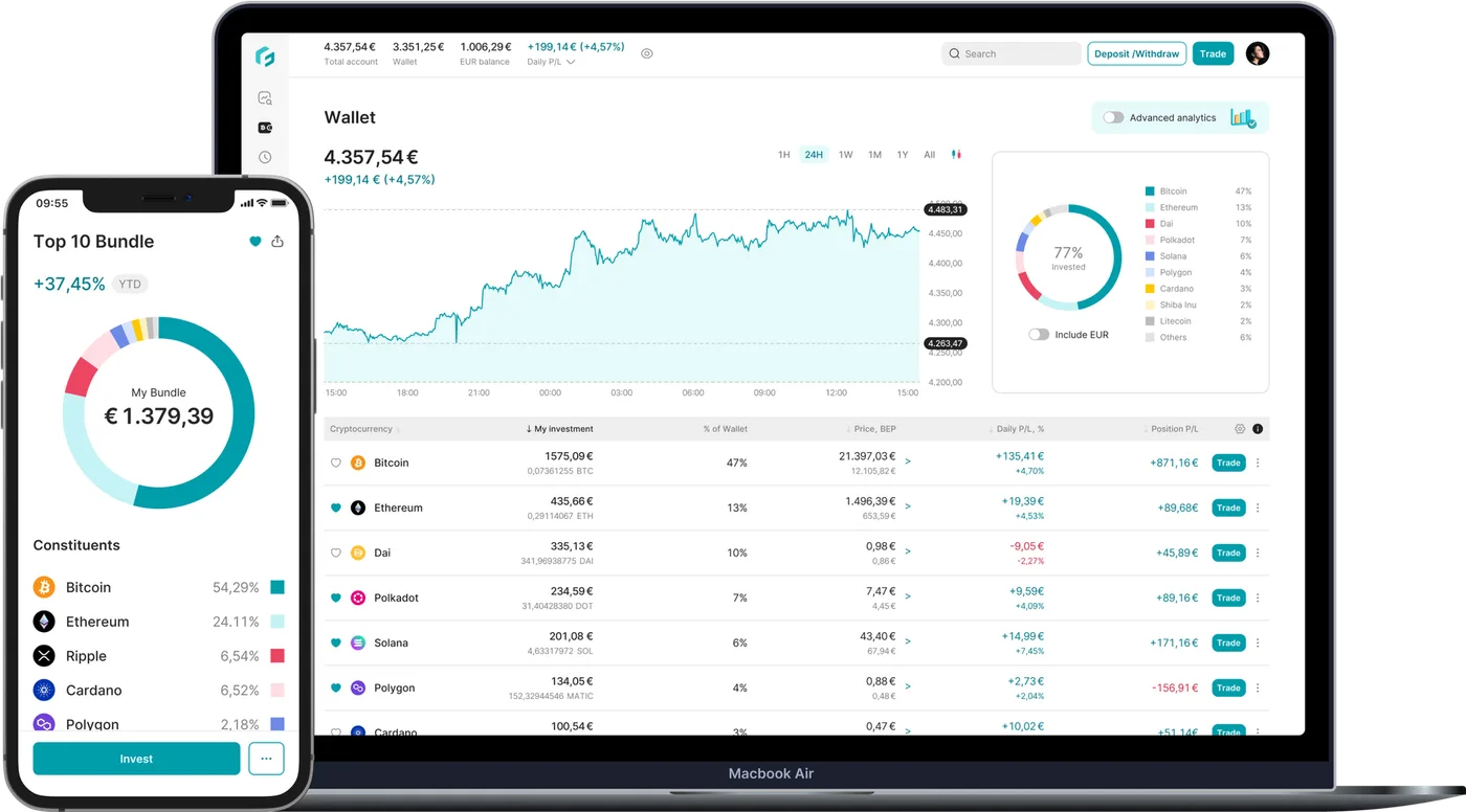 Wallet-Übersicht von Finst auf Desktop und Smartphone