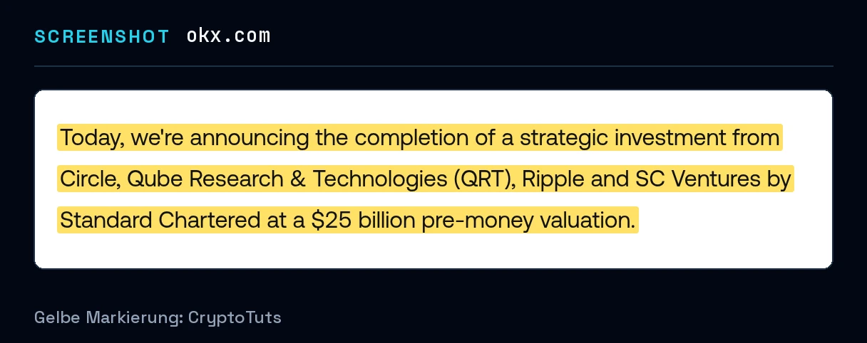 Screenshot der Pressemitteilung von OKX mit gelb markierter Passage: „Today, we're announcing the completion of a strategic investment from Circle, Qube Research & Technologies (QRT), Ripple and SC Ventures by Standard …“