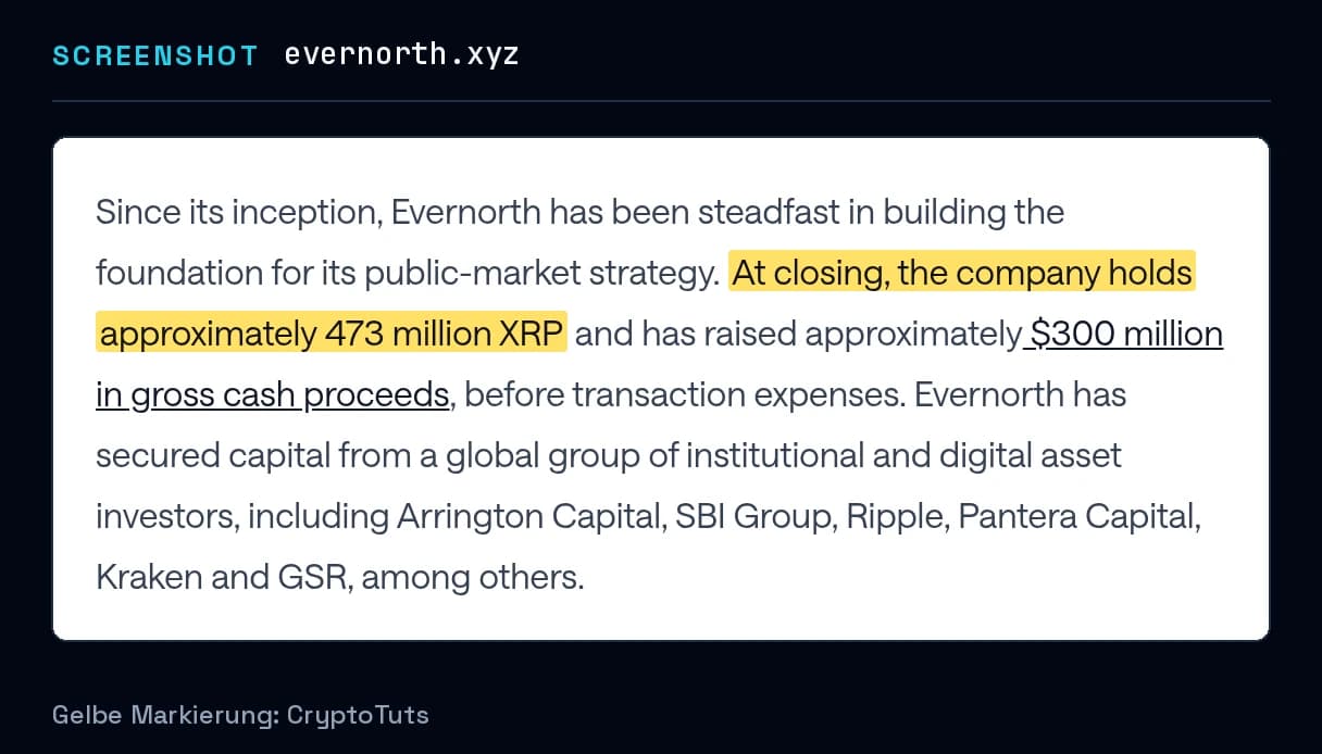 Screenshot der Pressemitteilung von Evernorth mit gelb markierter Passage: „At closing, the company holds approximately 473 million XRP“