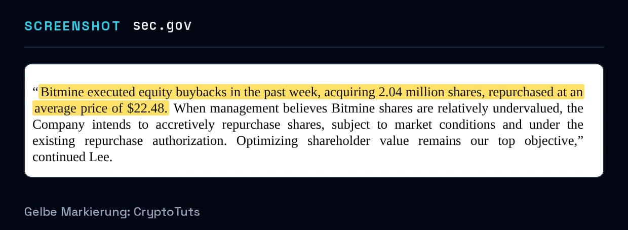 Screenshot der Pressemitteilung von Bitmine mit gelb markierter Passage: „Bitmine executed equity buybacks in the past week, acquiring 2.04 million shares, repurchased at an average price of $22.48.“