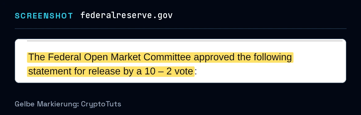 Screenshot der Pressemitteilung von Board of Governors of the Federal Reserve System mit gelb markierter Passage: „The Federal Open Market Committee approved the following statement for release by a 10 – 2 vote“