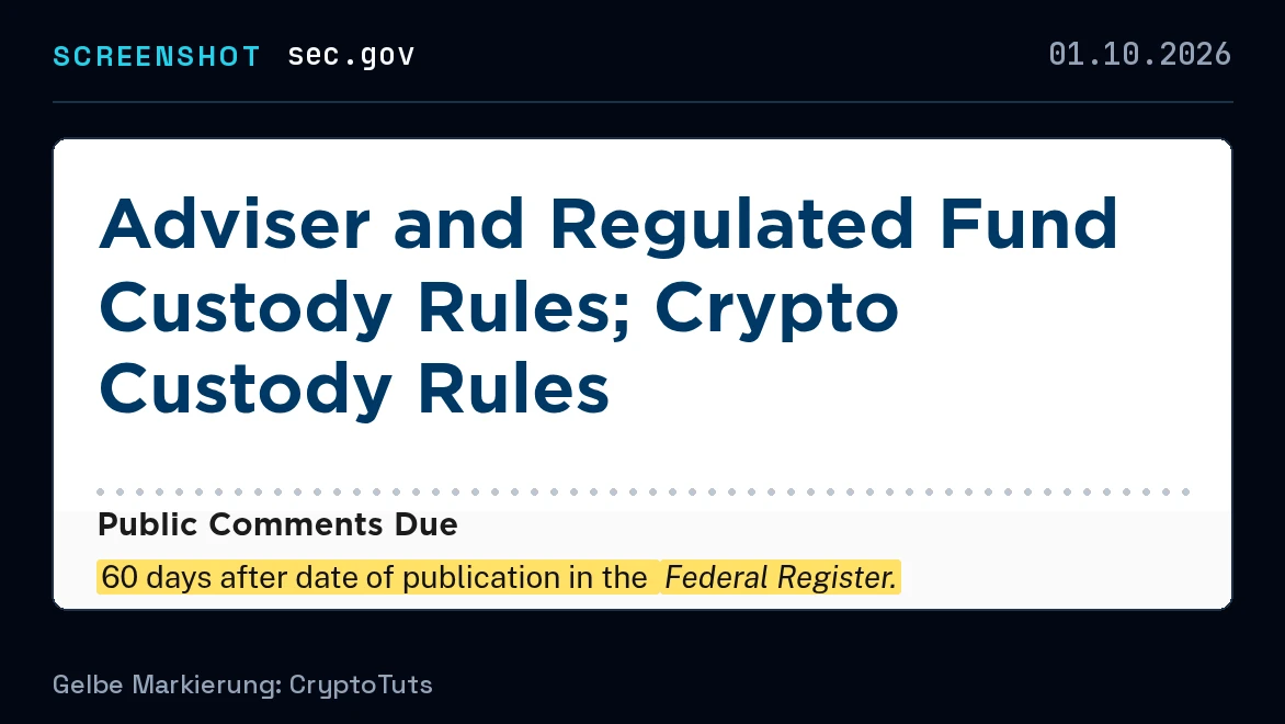 Screenshot der Mitteilung von U.S. Securities and Exchange Commission mit gelb markierter Passage: „60 days after date of publication in the Federal Register.“
