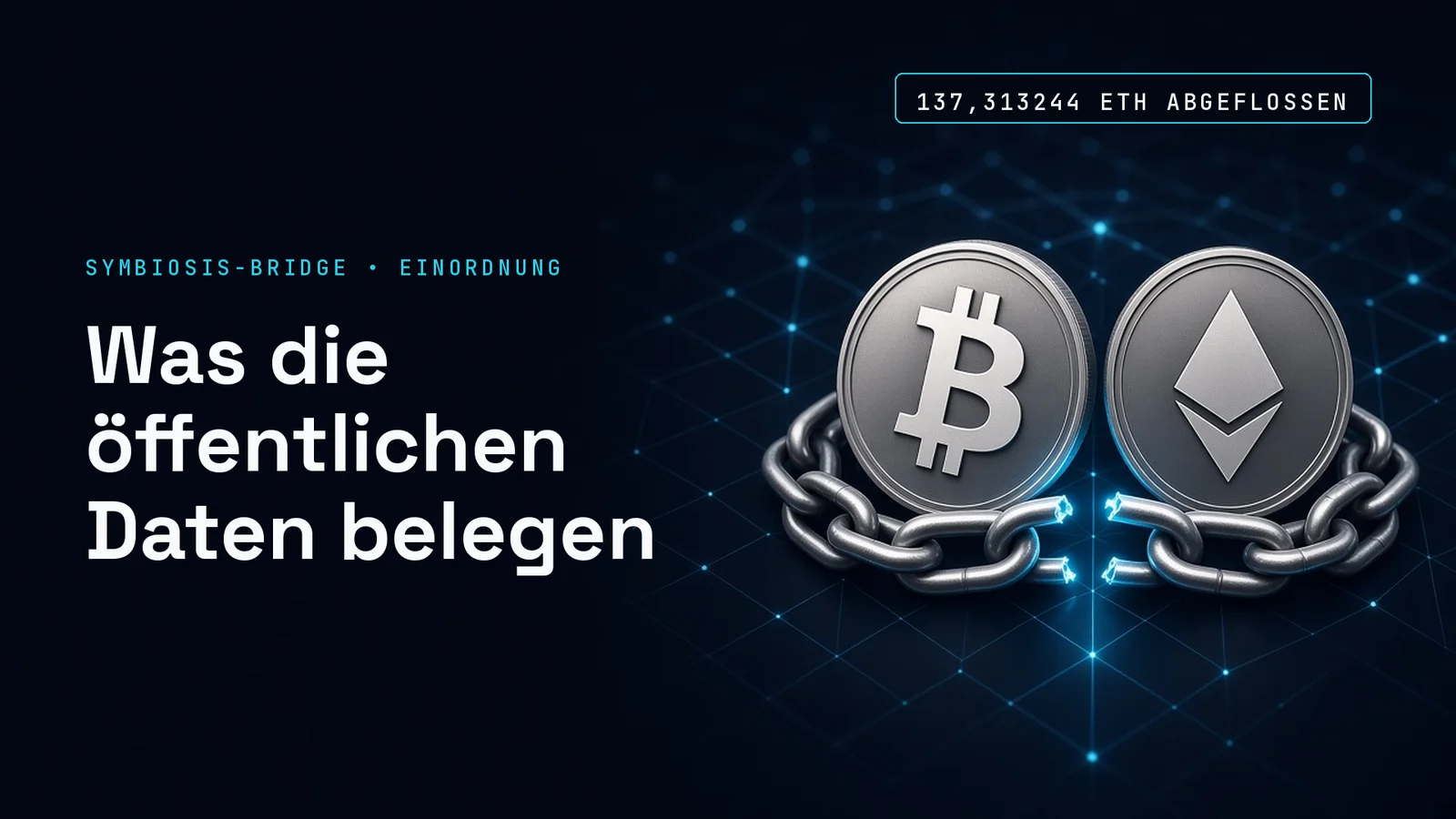 Dunkles Titelbild mit silbernen Münzen mit den Zeichen von Bitcoin und Ethereum vor cyanfarbenem Netz; Text im Bild: SYMBIOSIS-BRIDGE • EINORDNUNG, Was die öffentlichen Daten belegen
