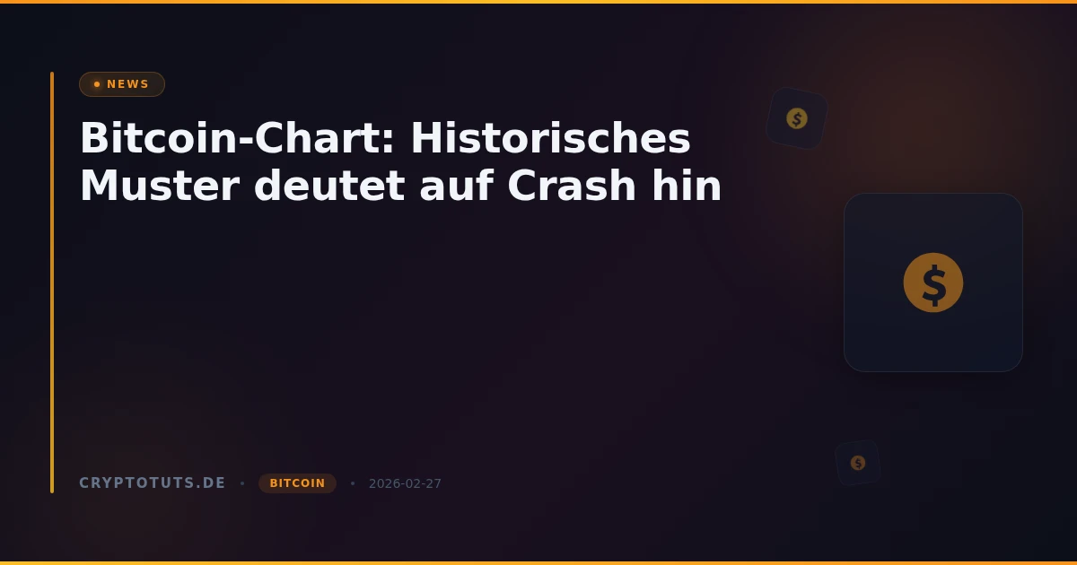 Bitcoin-Chart: Historisches Muster deutet auf Crash hin