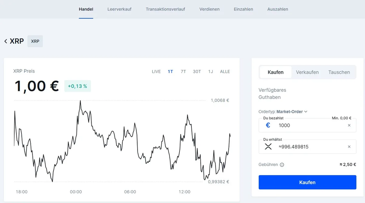 Bitvavo: XRP kaufen