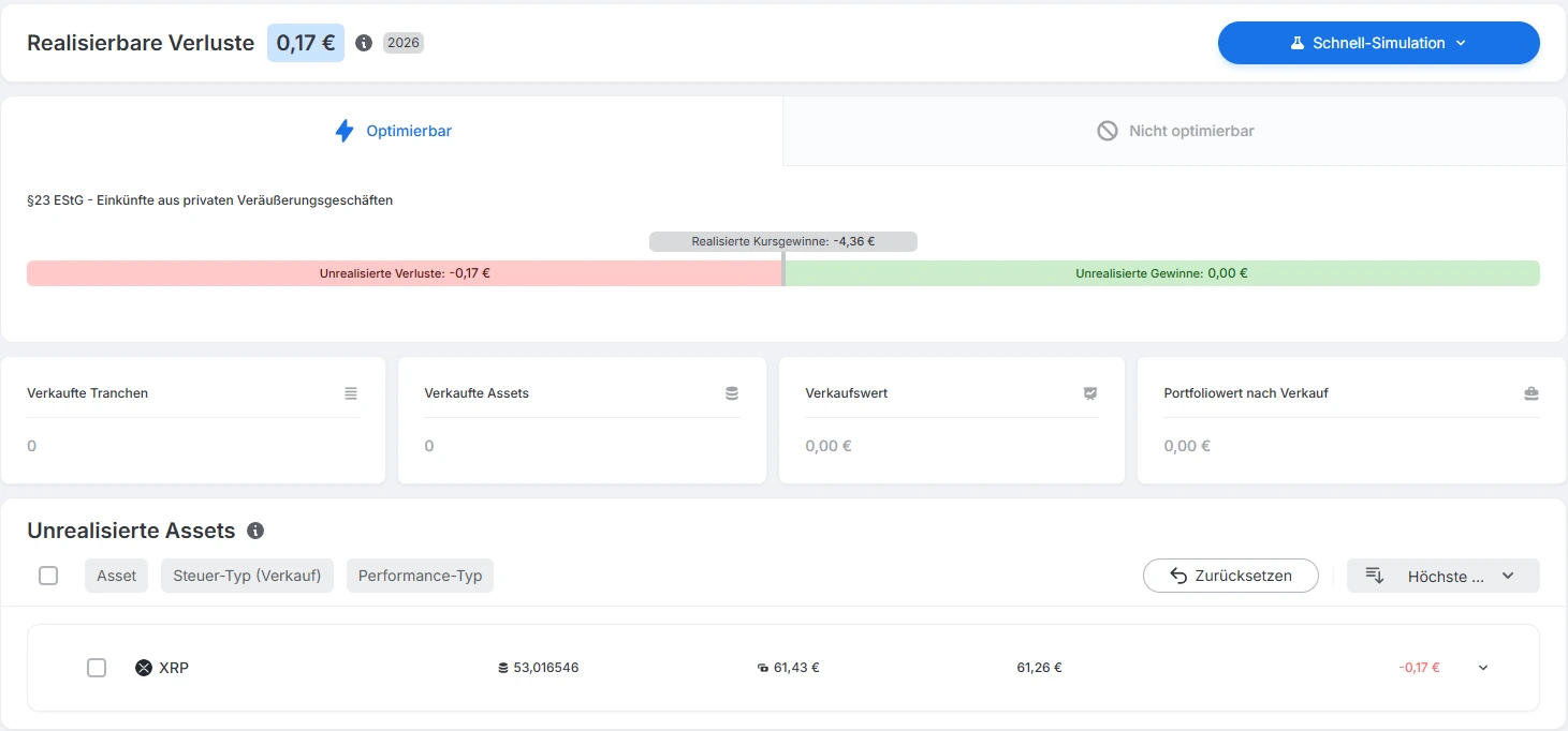 Blockpit Steueroptimierung mit realisierbaren Verlusten nach § 23 EStG und unrealisierten Assets
