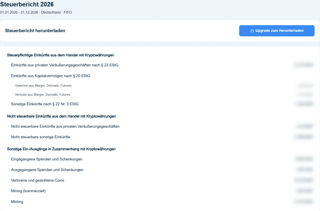 CoinTracking Steuerbericht mit den Abschnitten § 23, § 20 und § 22 Nr. 3 sowie nicht steuerbaren Einkünften; Beträge von CoinTracking verdeckt