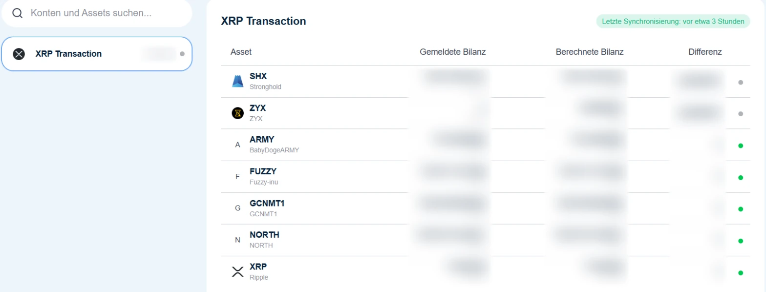 CoinTracking Bilanzen Check mit gemeldeter und berechneter Bilanz je Asset und Statuspunkten; Bestände unkenntlich
