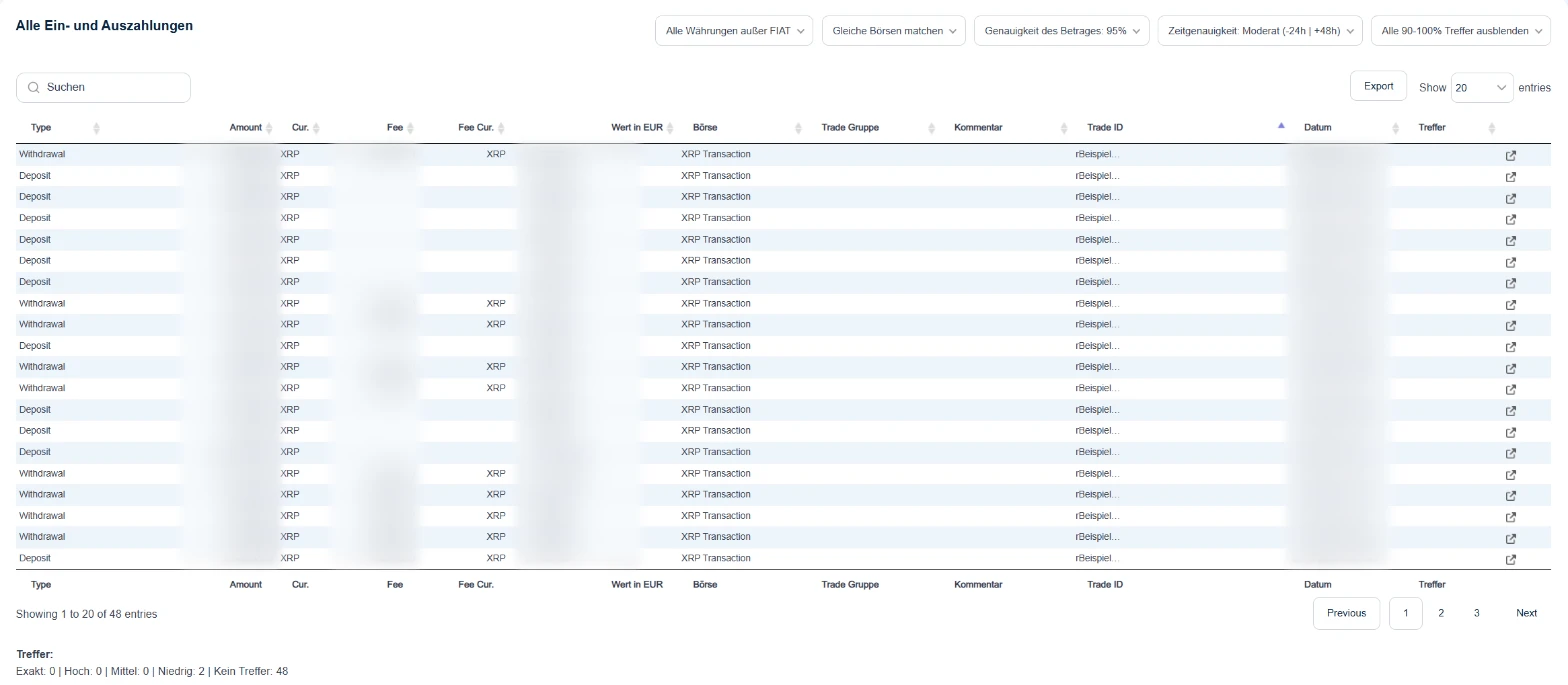CoinTracking Bericht Fehlende Transaktionen mit Filtern für Genauigkeit des Betrages und Zeitgenauigkeit und einer Trefferzeile von Exakt bis Kein Treffer; Beträge und Zeitpunkte weichgezeichnet