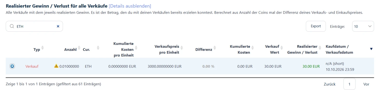 CoinTracking Realisierter Gewinn für alle Verkäufe, gefiltert auf ETH: Verkauf mit Warndreieck, Kosten null, Kaufdatum n/A und der ganze Verkaufswert als Gewinn